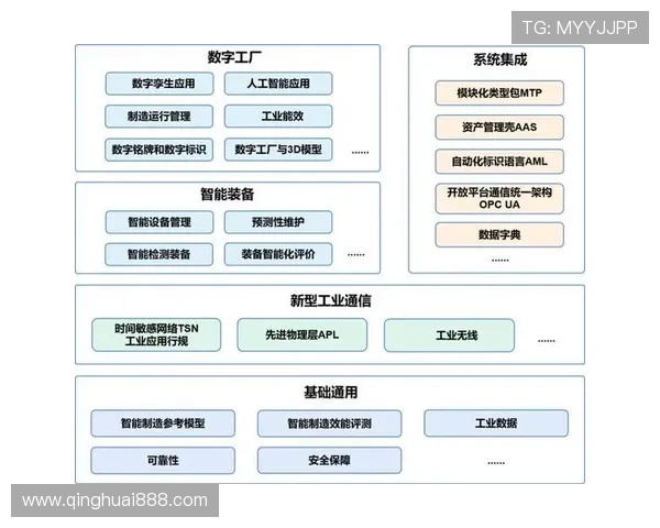 体育智能制造装备出口额创历史新高推动产业升级发展 体育智能制造装备出口额创历史新高推动产业升级发展